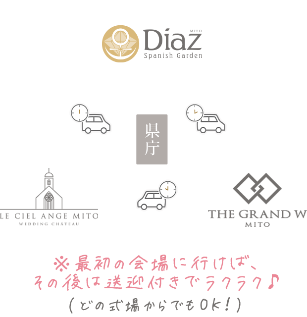 最初の会場に行けば、その後は送迎付きでラクラク